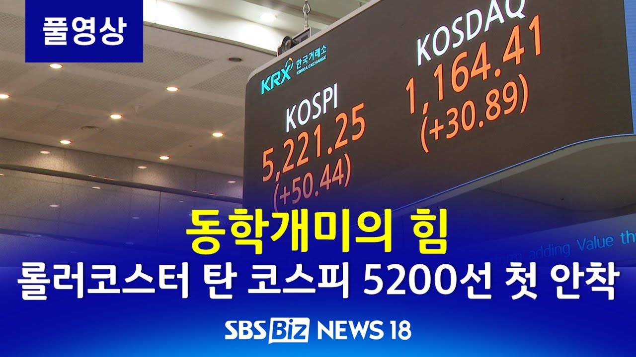 동학개미의 힘…롤러코스터 탄 코스피 5200선 첫 안착 [SBS Biz News 18]