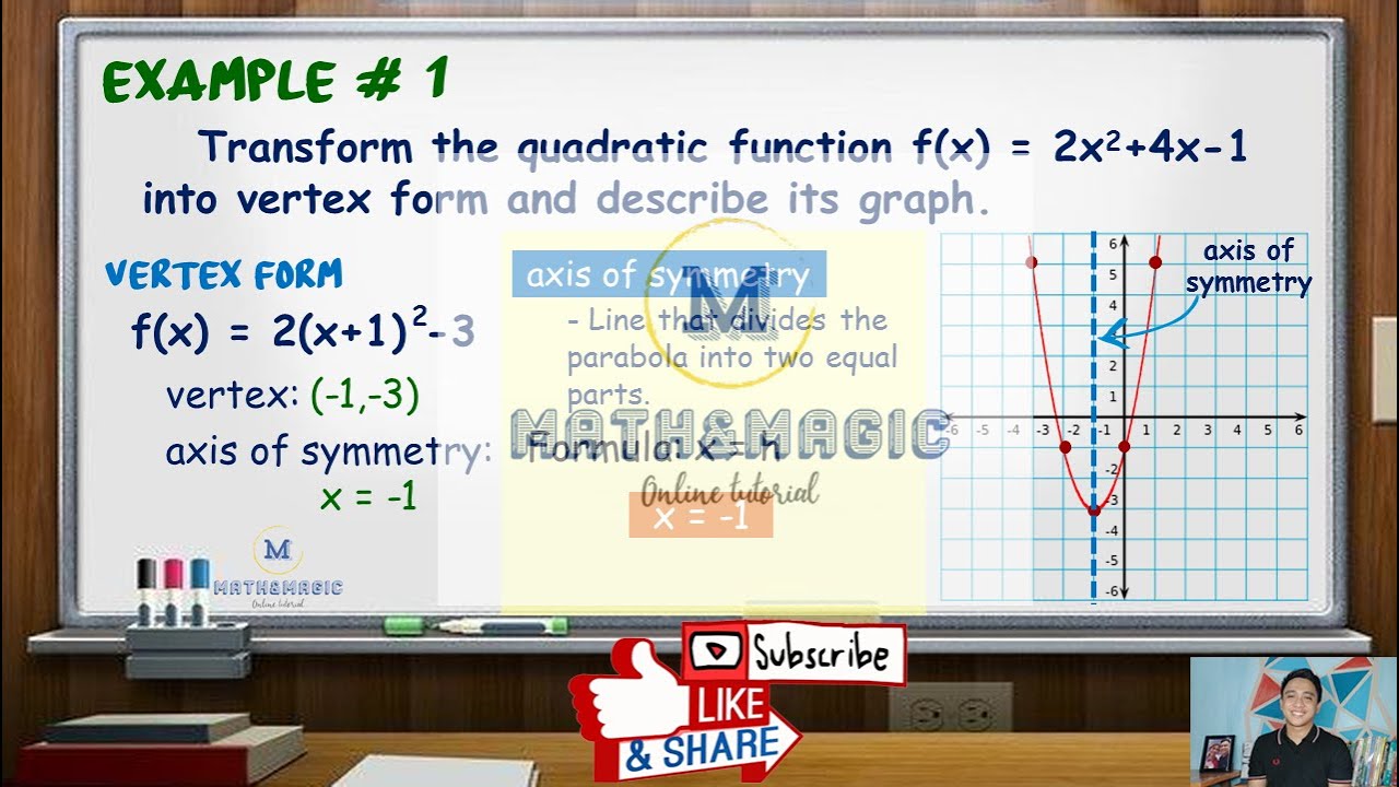 Grade 9: Graphing Quadratic Functions