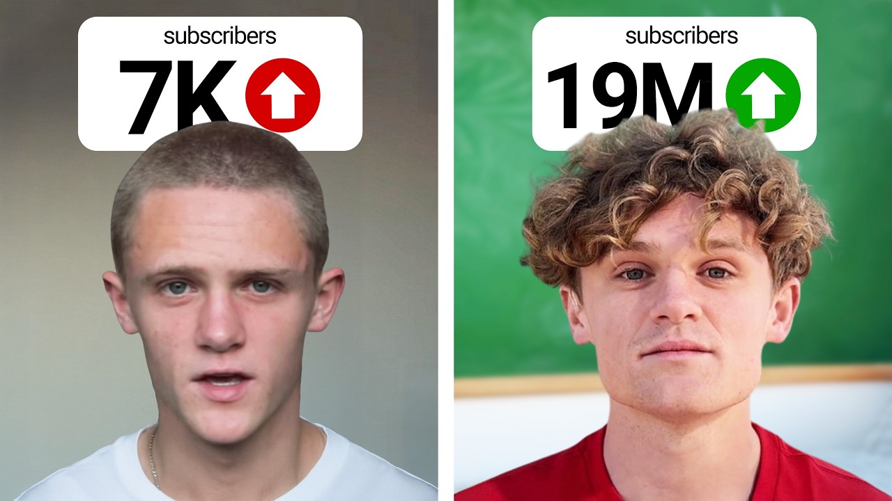 How Ryan Trahan Gained 19M Subscribers Without Selling Out