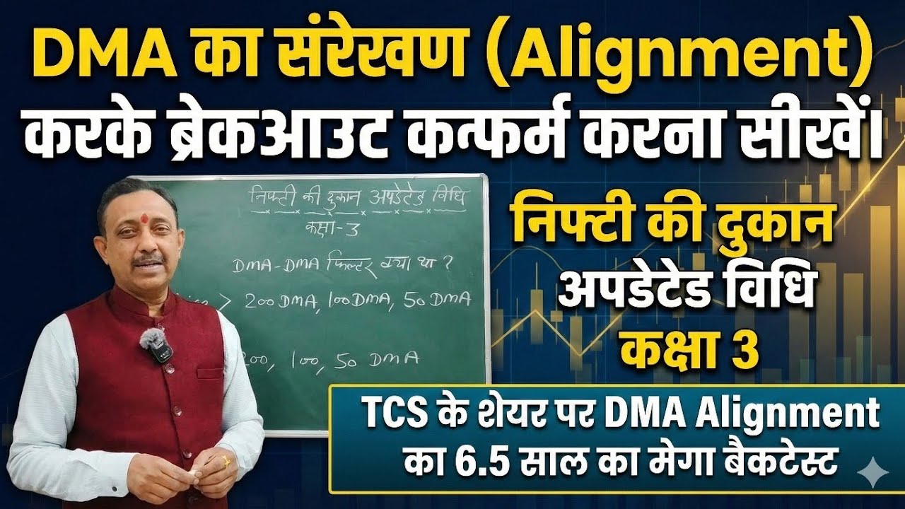 DMA का संरेखण (Alignment) करके ब्रेकआउट कन्फर्म करना सीखें Nifty Ki Dukan Updated Version Class 3