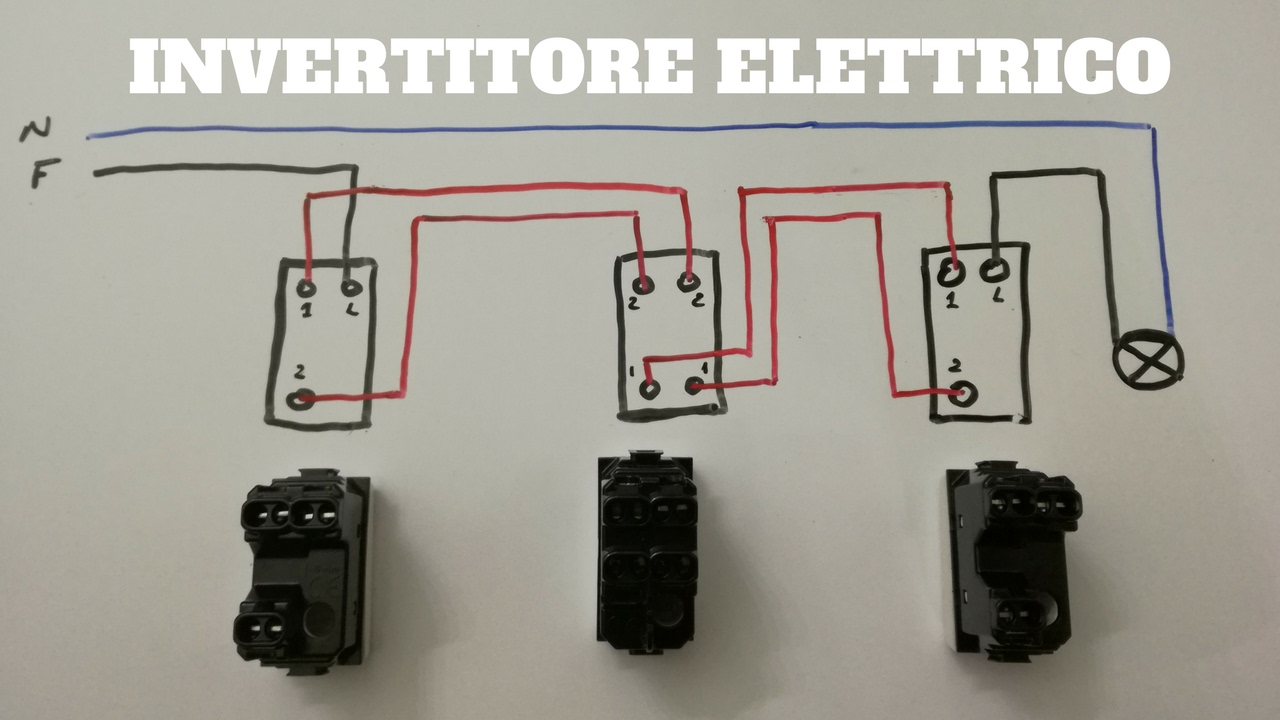 INVERTITORE ELETTRICO