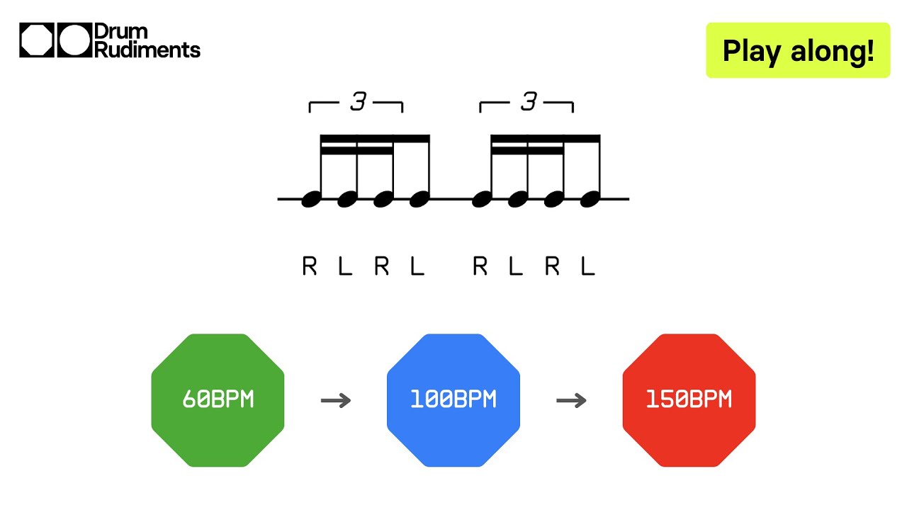 Single Stroke Four | Learn the 40 Essential Drum Rudiments