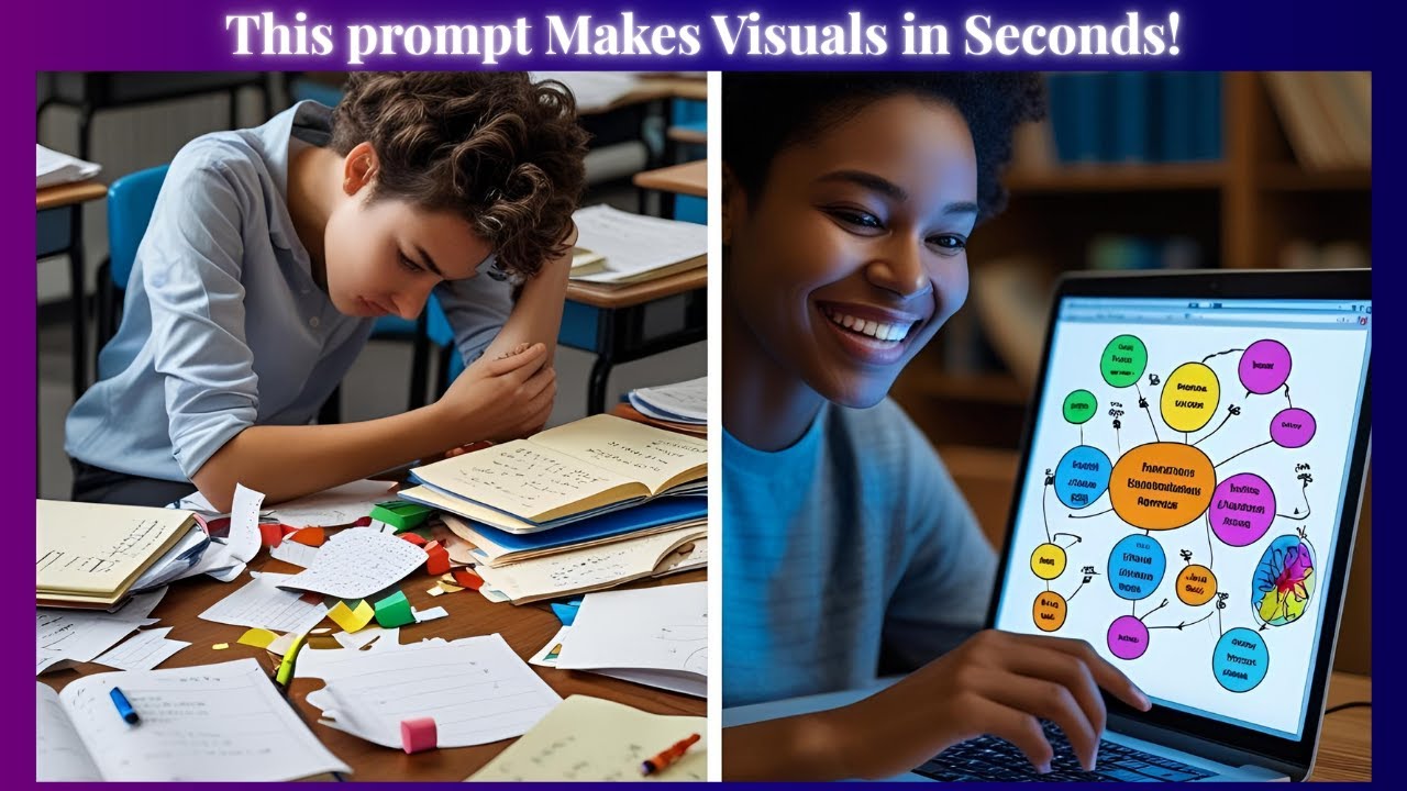 AI Prompts That Create Visual Learning Aids Instantly | Prompt Yogi