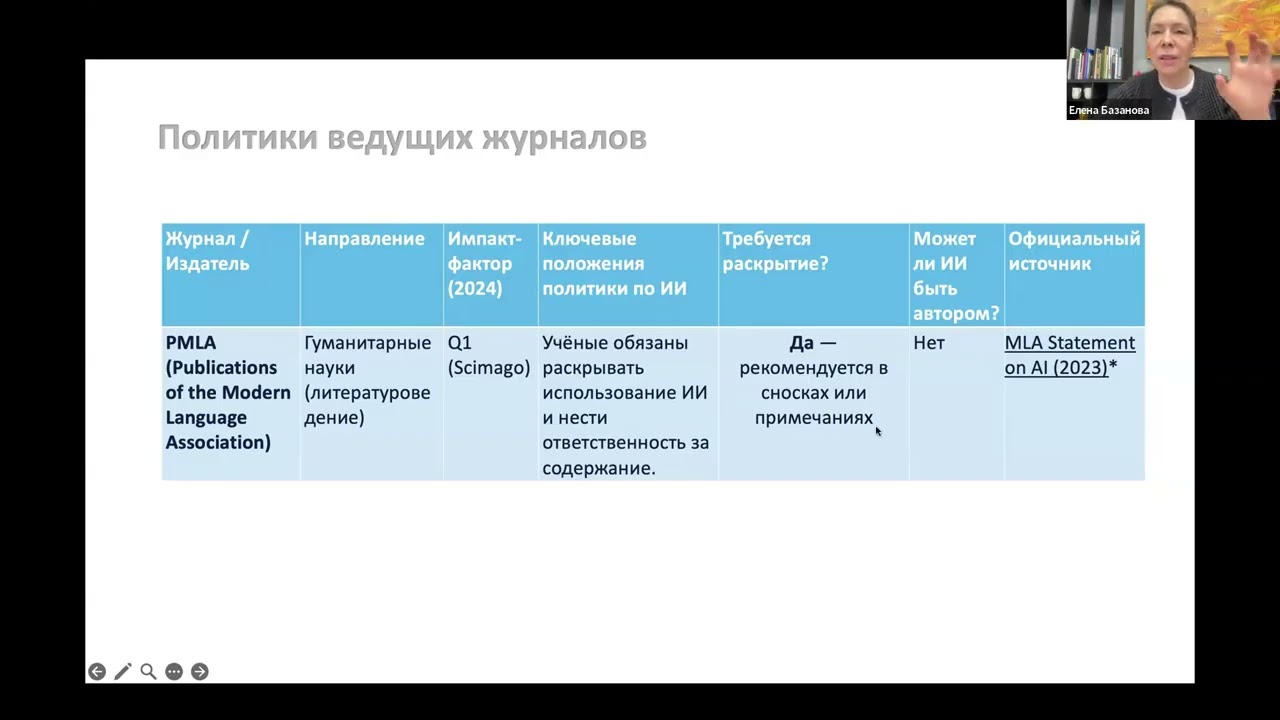 ИИ в научных публикациях этика, прозрачность, ответственность и методы распознавания