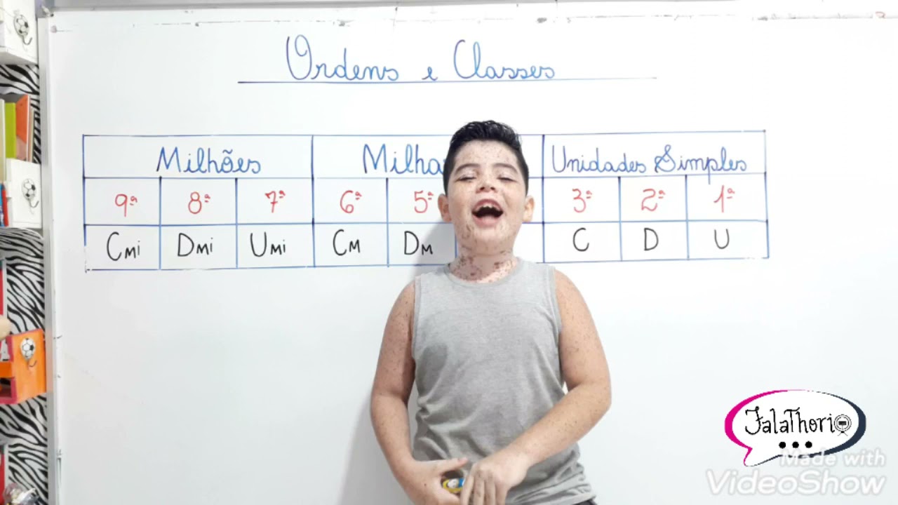 Falathorio sobre matem&aacute;tica!
