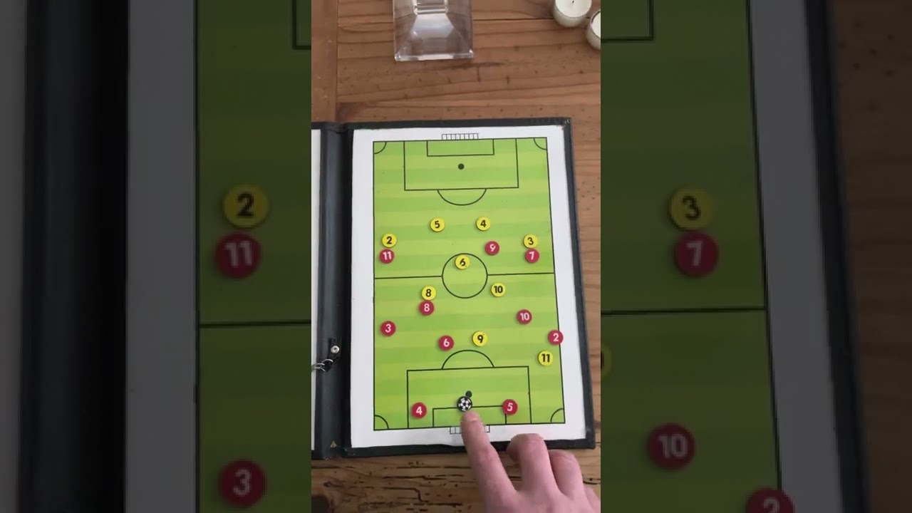4-3-3: Goal Kick: Building out of the back
