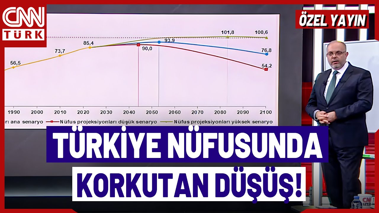 Erhan Afyoncu'dan Korkutan Nüfus Açıklaması! 