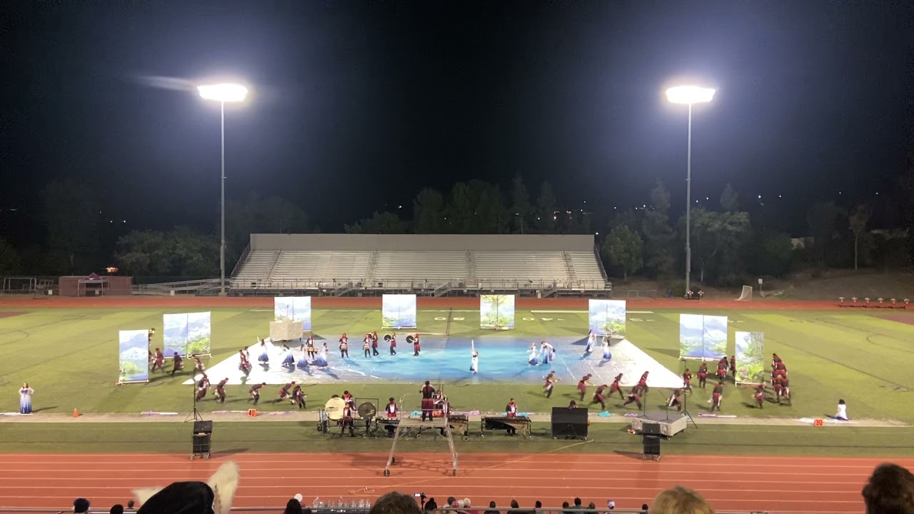Vista HS Band RBV Performance 2021