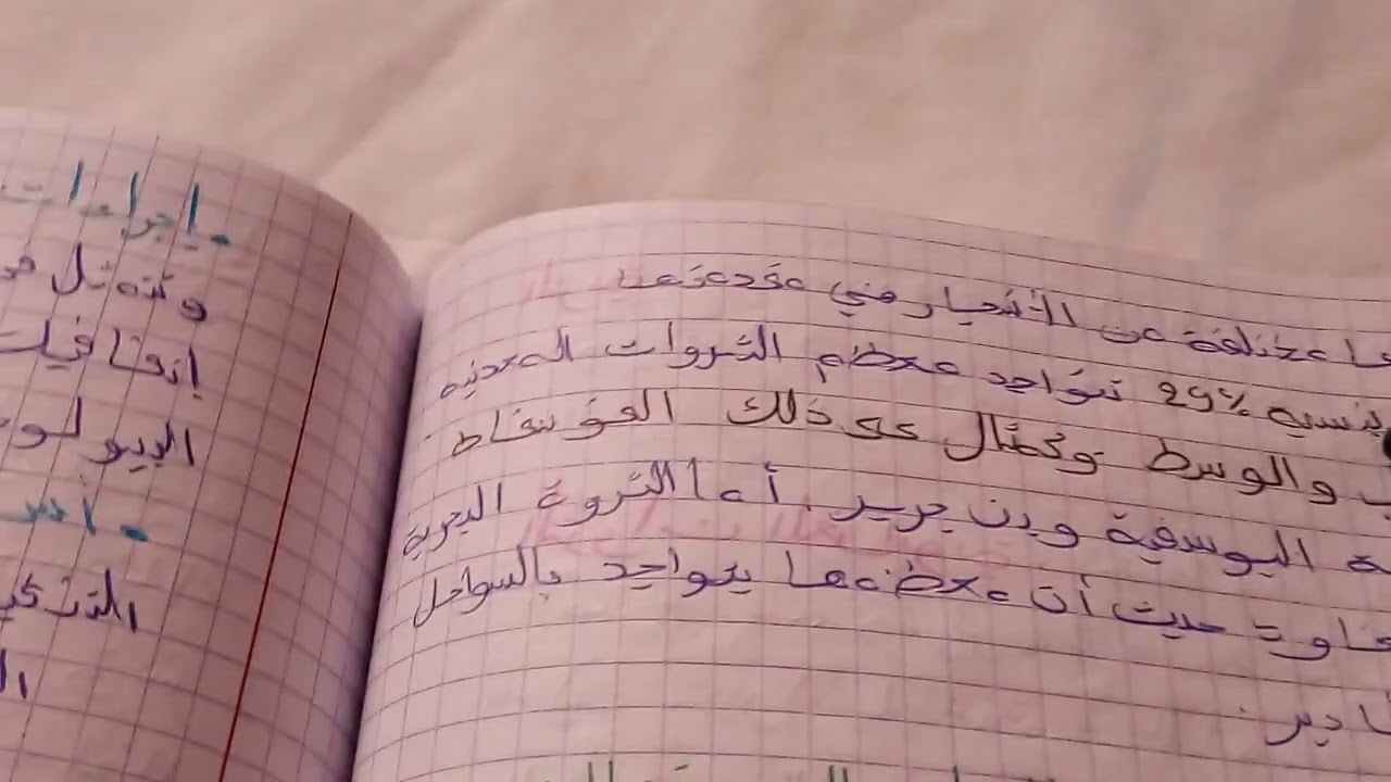 المجال المغربي الموارد الطبيعية والبشرية  والاسئلة الجزء الاول
