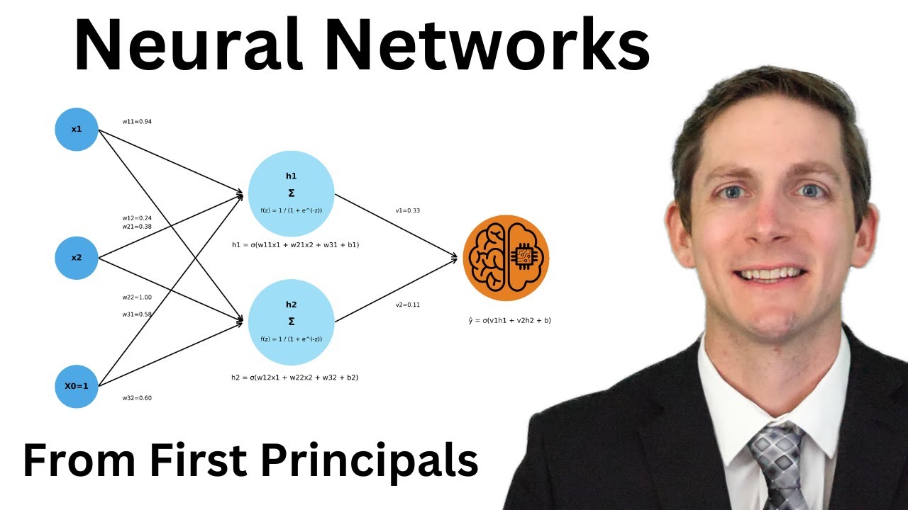 Neural Networks, From First Principals, A Single Perceptron.