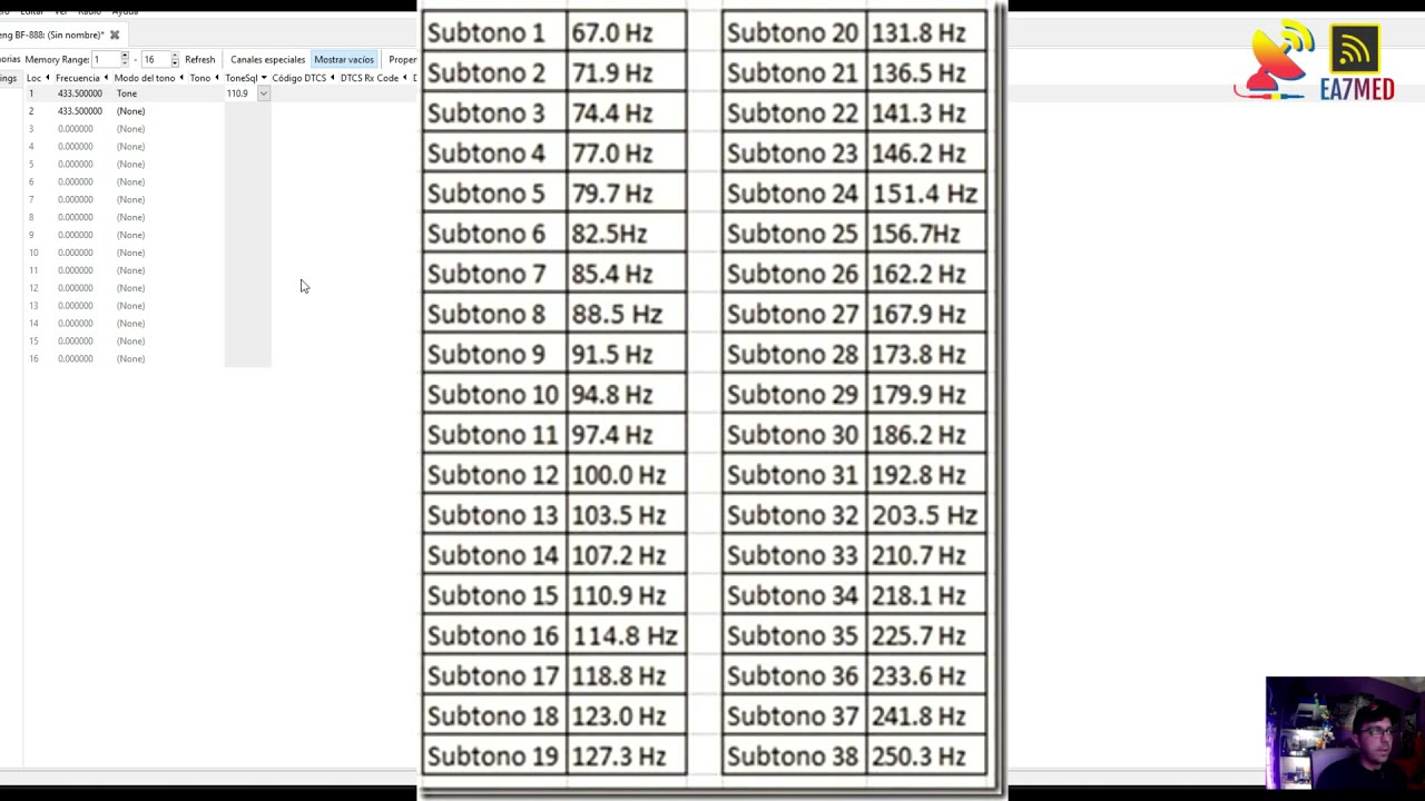 Programacion de subtonos y mas Baofeng888