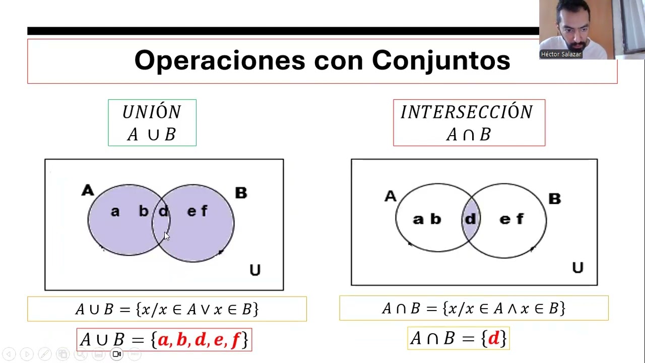 Operaciones con Conjuntos 2026
