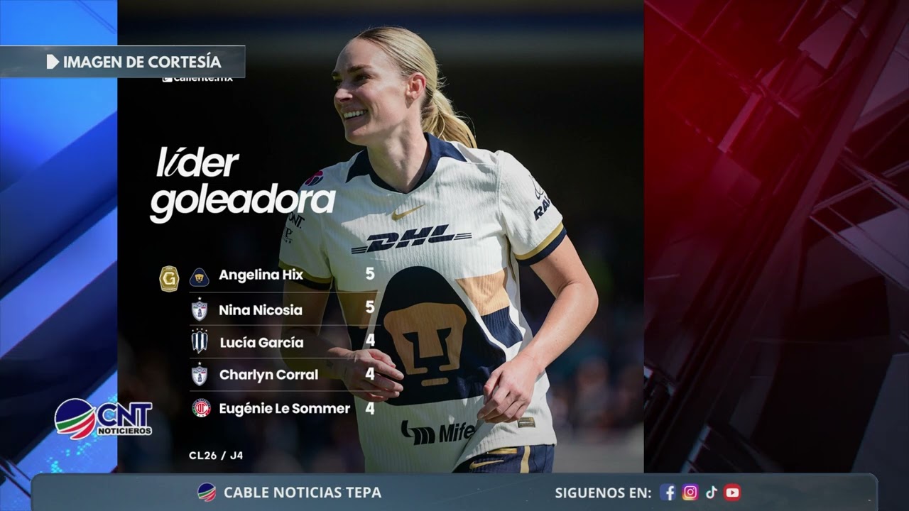 ⚽ Jornada de media semana en la Liga BBVA MX Femenil | resultados y momentos destacados