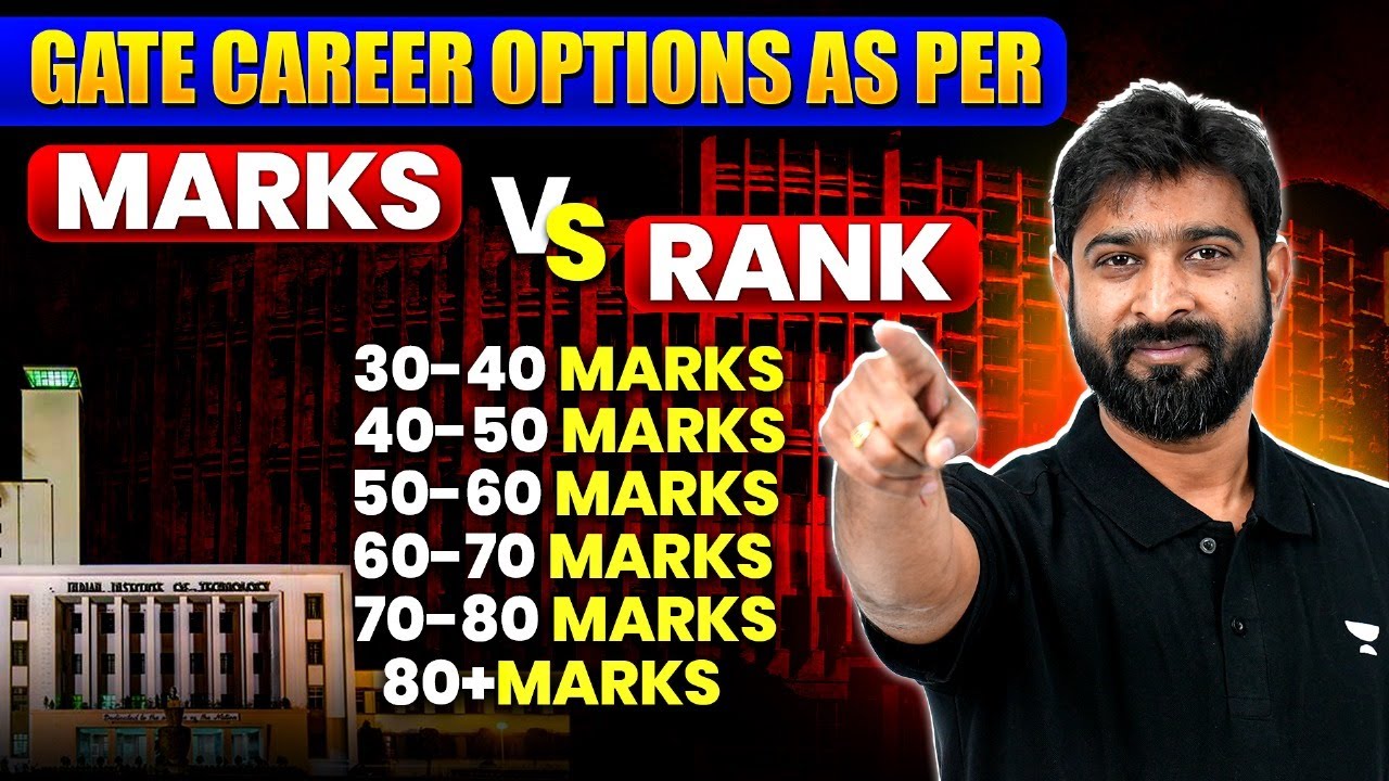 GATE : Career Options As Per Marks / Score Wise