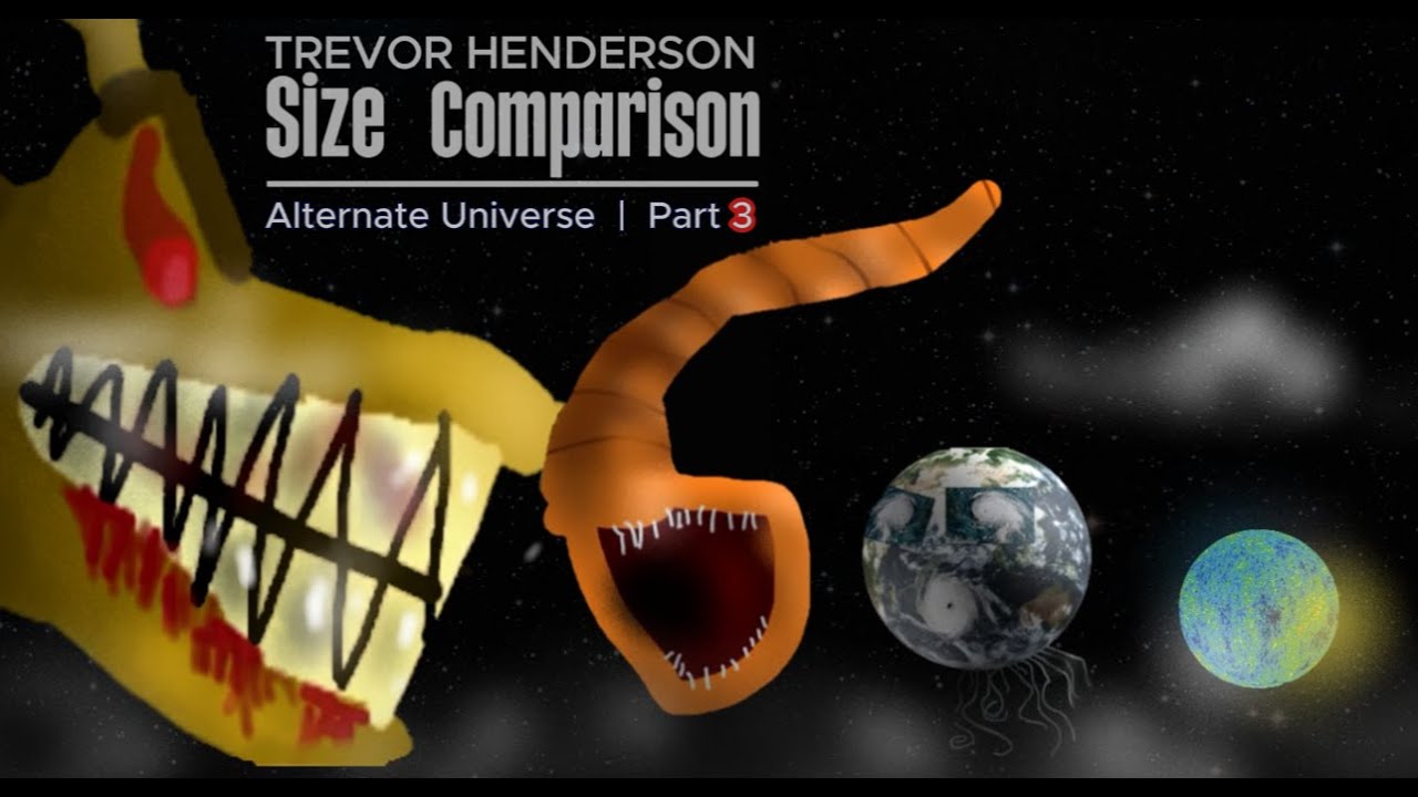 Part 3 - Trevor Henderson Alternate Universe Giants Size Comparison (Fan Made Sketch)