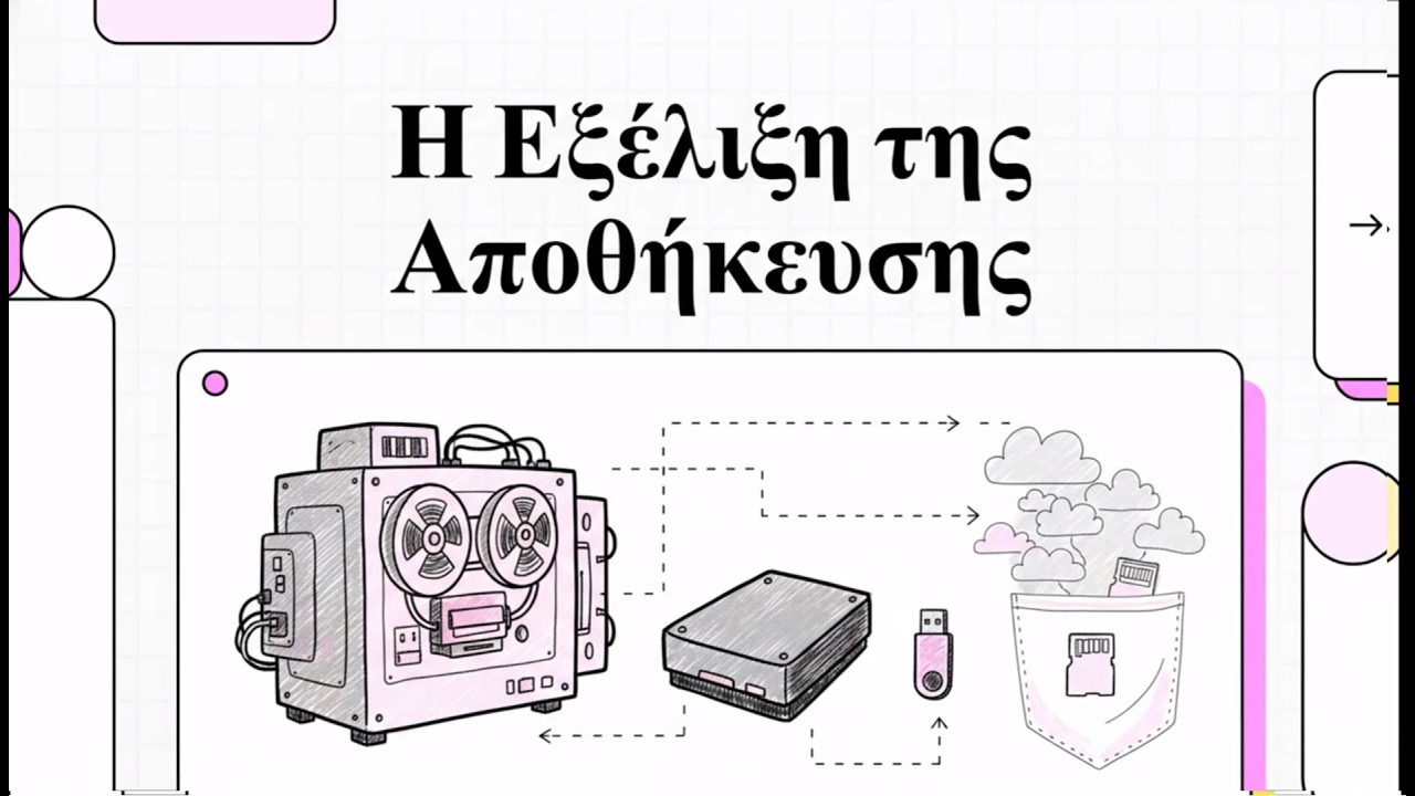 Η Εξέλιξη της Αποθήκευσης
