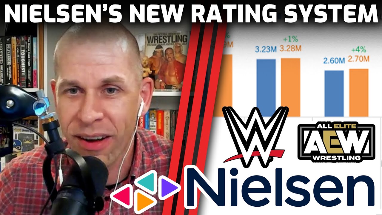 Почему WWE и AEW должны быть обеспокоены перестановкой рейтингов Nielsen