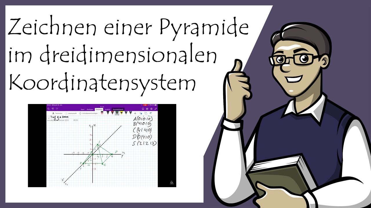 1 Zeichnen einer Pyramide im dreidimensionalen Koordinatensystem