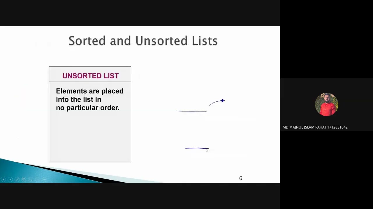 Data Structures & Algorithms (class-3) (Unsorted List Array Based)
