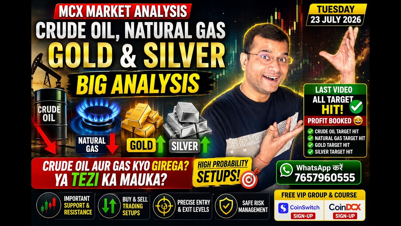Crude Oil, Natural Gas, Gold & Silver Analysis: Targets Hit & Fresh Strategy ? #CrudeOil #NaturalGas