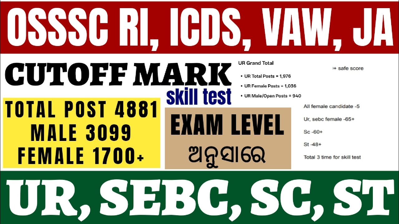OSSSC RI, ICDS CUTOFF MARK ANALYSIS // OSSSC VAW, JA, ARI, AMIN CUTOFF MARK // CATEGORY WISE POST 