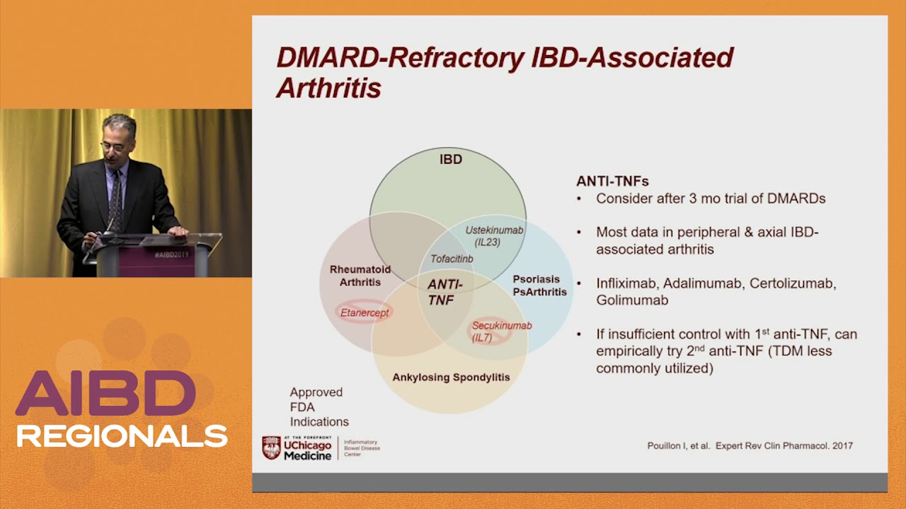 IBD: Treatment Options for Extra Intestinal Manifestations