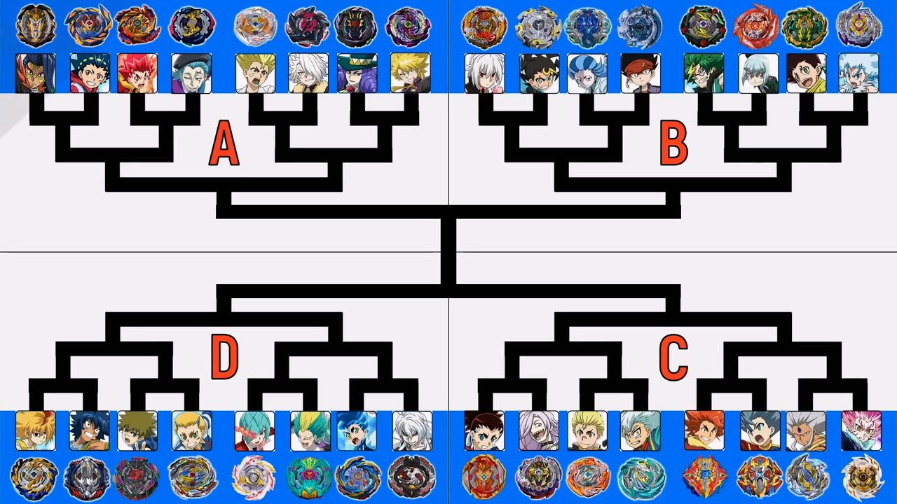 Beyblade Burst DB & Sparking Tournament  ベイブレードバースト超王 & DB베이블레이드 버스트 DB & 슈퍼킹 토너먼트