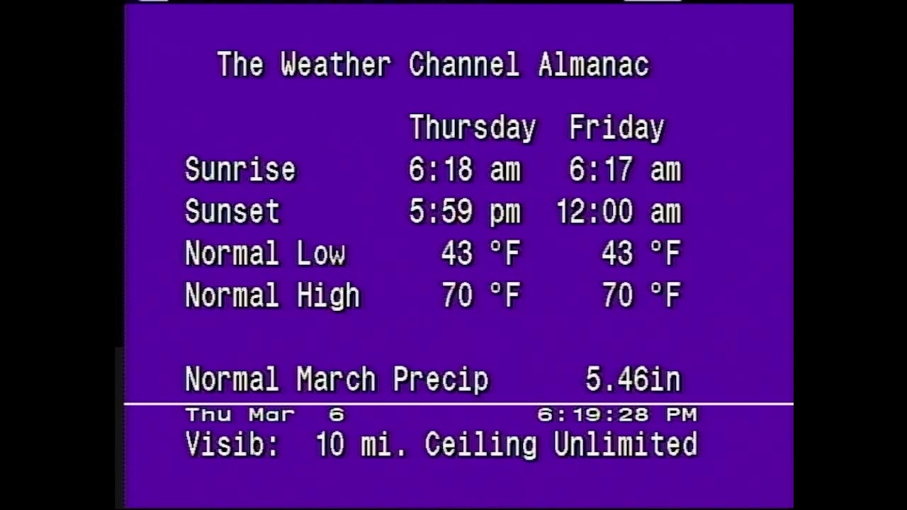 Laurel, MS - Weather Star Jr - March 6, 2025 #LAT48s