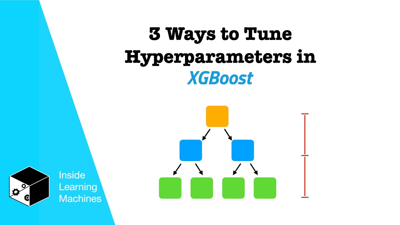 3 Methods for Hyperparameter Tuning with XGBoost