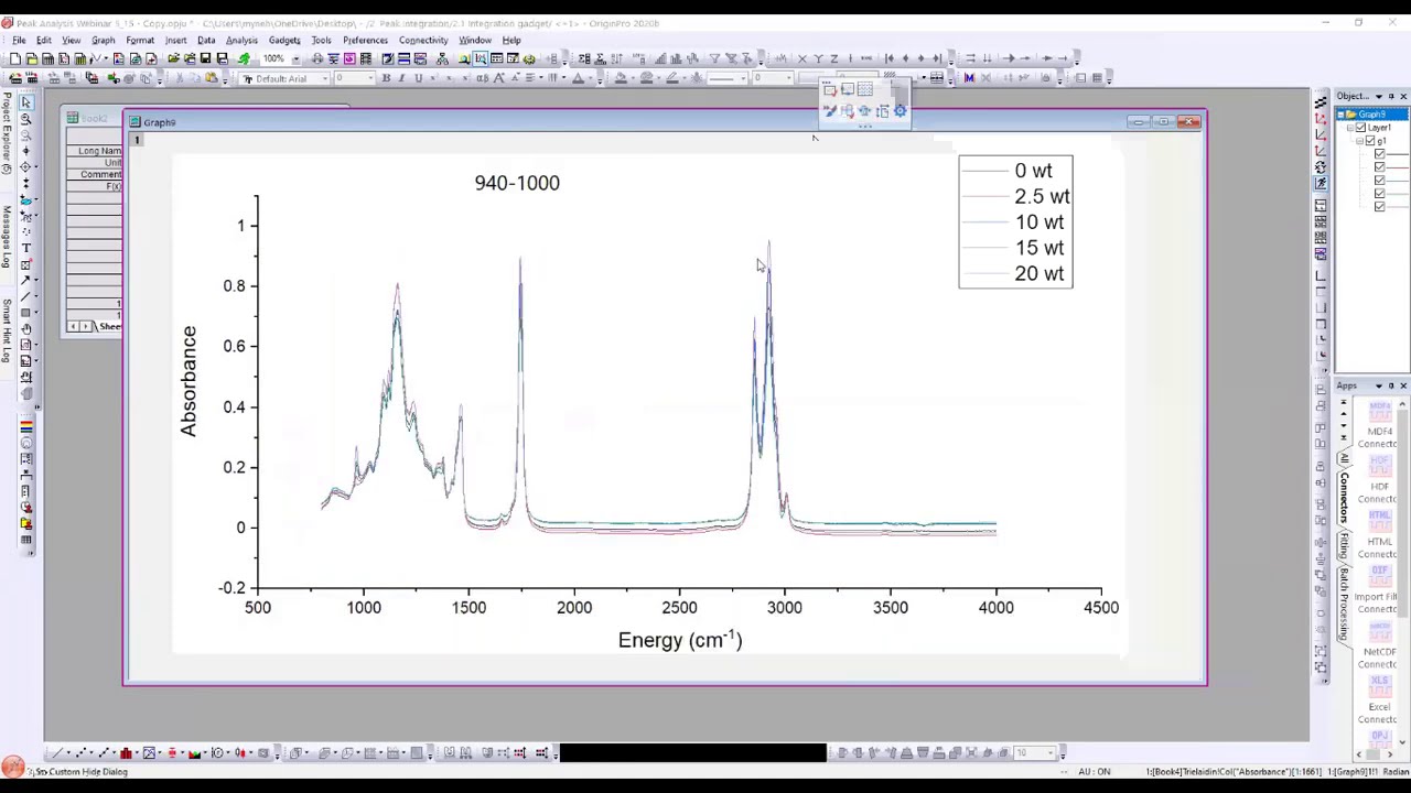 Peak Analysis Webinar