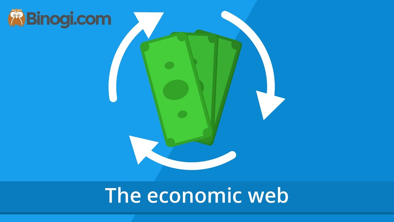 The economic web (Civics)