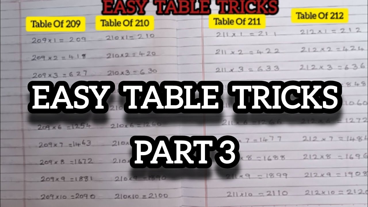 Easy Tricks In Multiplication Table Part 3 💥🤩 | Table 209 to 212 | Multiplication Table Trick
