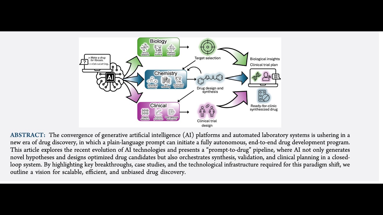 Orchestrating Pharmaceutical Superintelligence