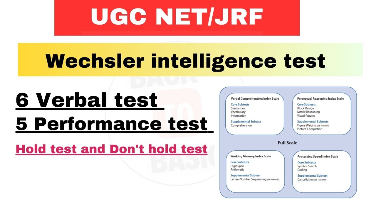 WAIS |Weschler adult intelligence scale| psychology intelligence test