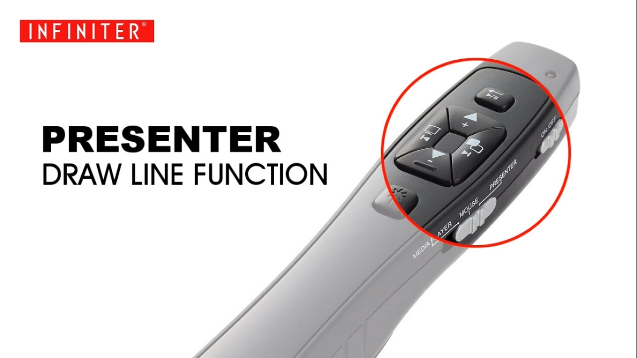 Infiniter LR-8G Green Laser Presenter (Instruction Video)