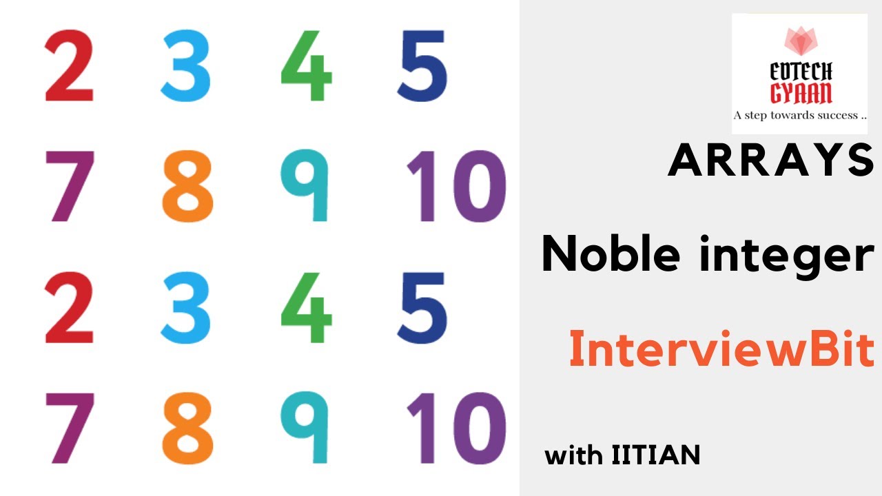 Noble integer | InterviewBit | Arrays | Interview prep. | IIT Kanpur