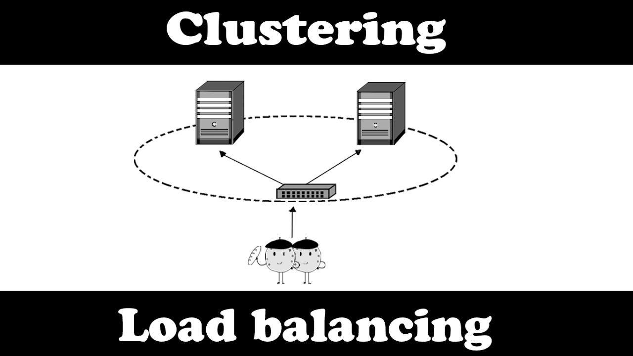 Comprendre le clustering (et le load balancing) en 6 minutes