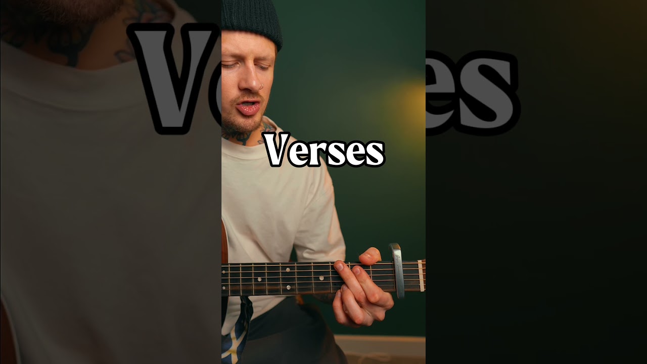 Yellow - Coldplay Guitar Tutorial #guitartutorial #acousticguitar