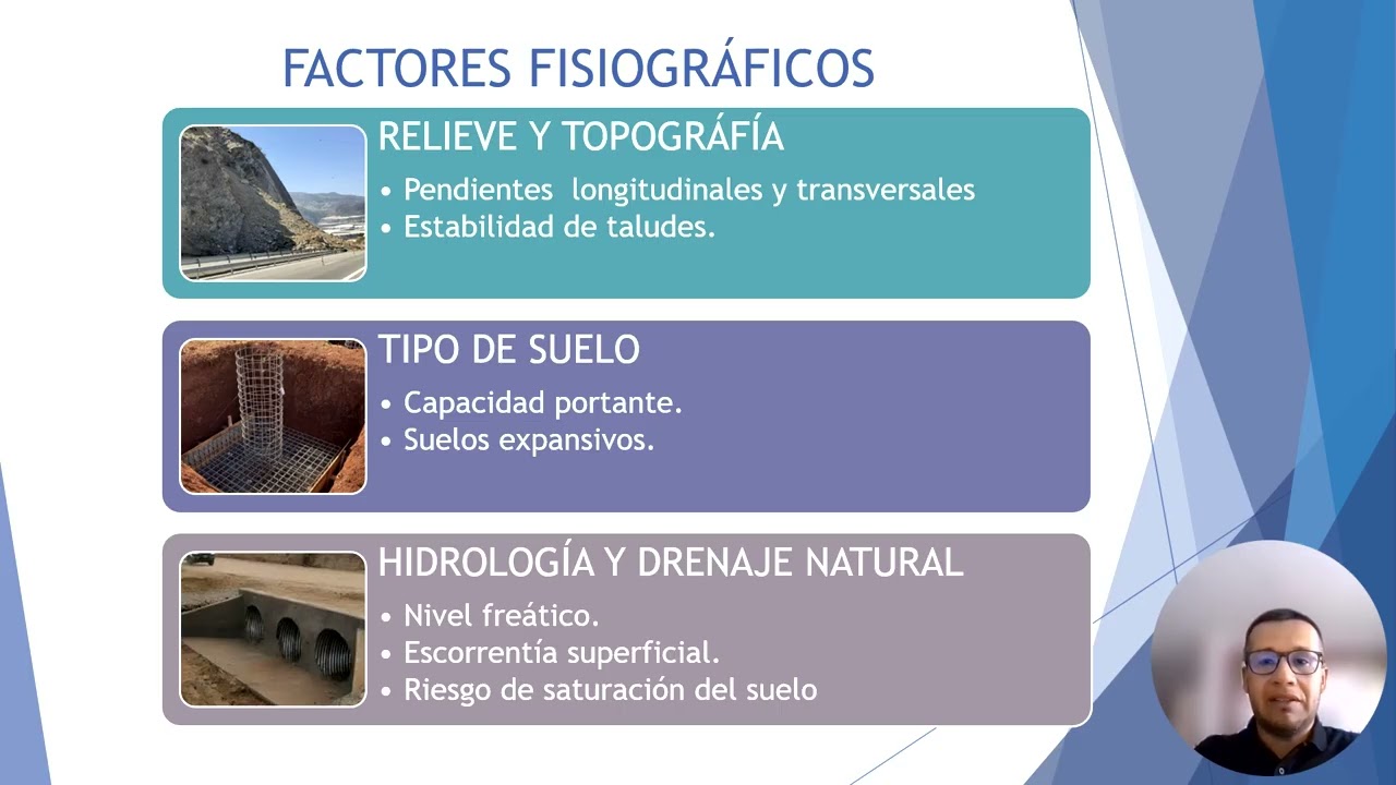 FACTORES FISIOGRAFICO Y CLIMATICOS QUE INCIDEN EN UN PROYECTO VIAL