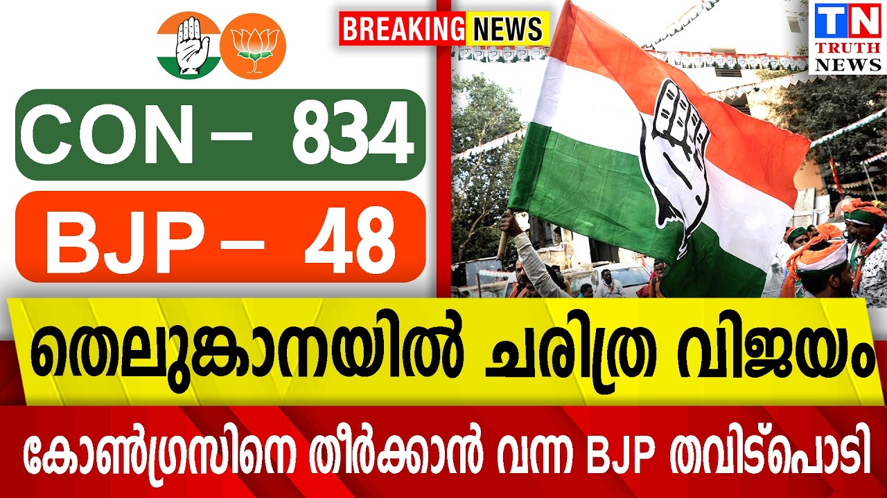 CON  834   BJP  48  |  തെലുങ്കാനയില്‍ ചരിത്ര വിജയം |  കോണ്‍ഗ്രസിനെ തീര്‍ക്കാന്‍ വന്ന BJP തവിട്‌പൊടി