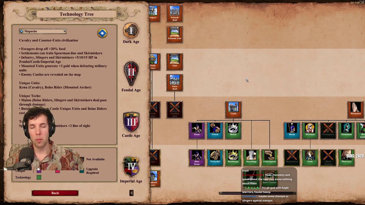 The Highest Level Age of Empires 2 Play Ever  - LIVE - Grubby - 23-Feb-2026