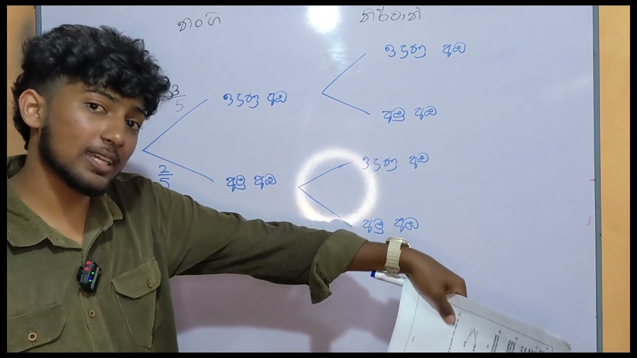 රුක් සටහන