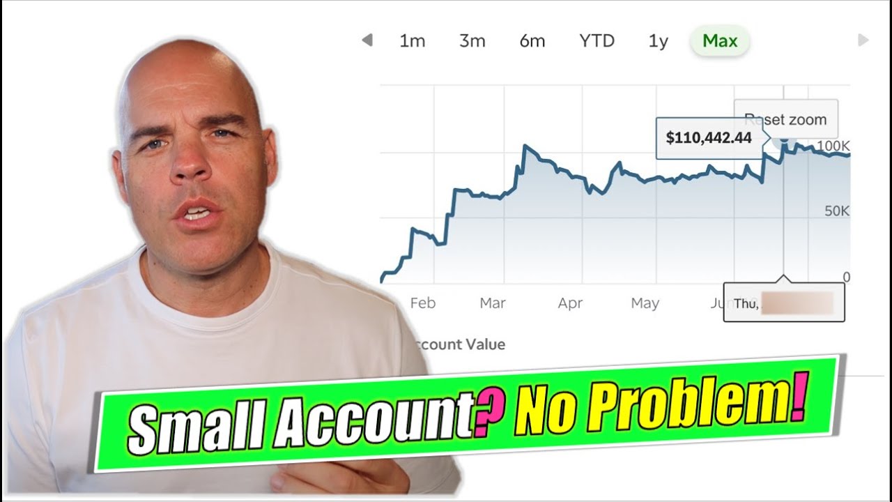 How to Grow a Small Trading Account in 30 minutes a Day!