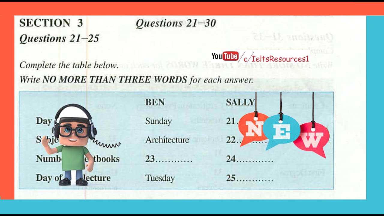 Ielts Listening Test From Real Exam 54 With Key 2016