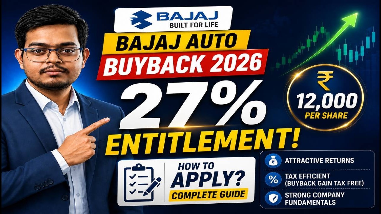 Обратный выкуп акций Bajaj Auto 2026: Право на участие | Как подать заявку на обратный выкуп | Ki...