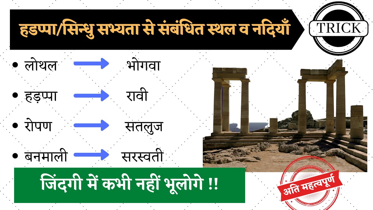सिंधु / हड़प्पा सभ्यता के प्रमुख स्थल एवं नदियाँ ट्रिक | indian history gk tricks in hindi