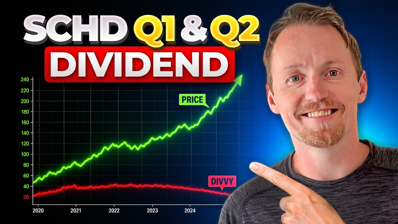 SCHD Dividend Results | Q1 & Q2 2026