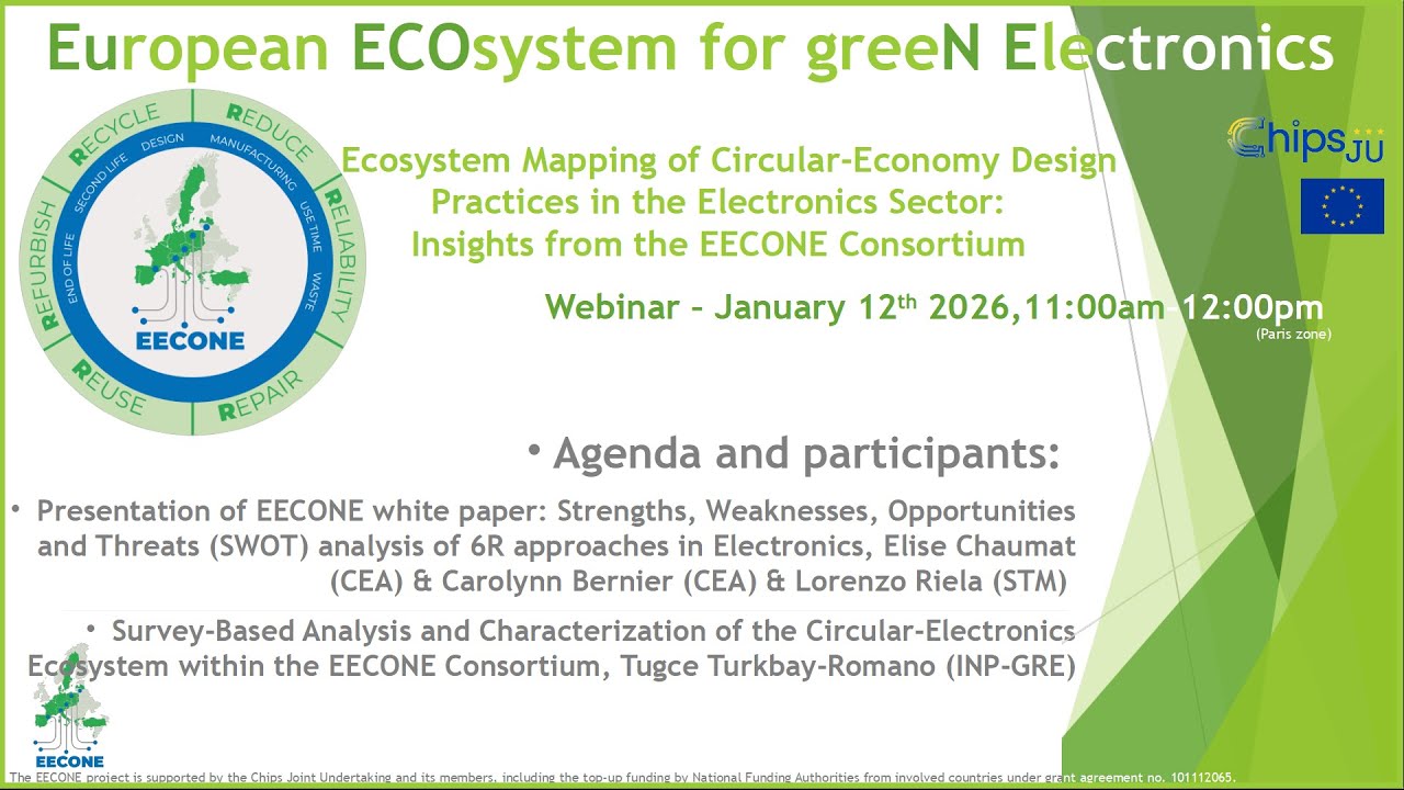 Ecosystem Mapping of Circular-Economy Design Practices in the Electronics Sector