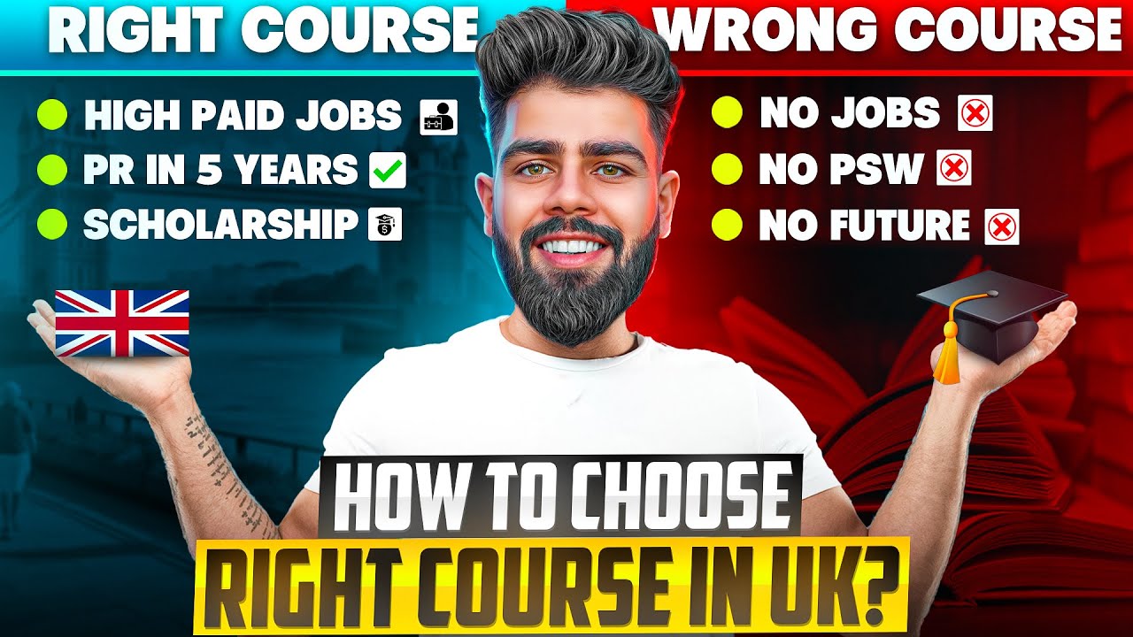 How to select BEST COURSE to Study in The UK🇬🇧-TIPS to help you choose RIGHT UNIVERSITY course in UK