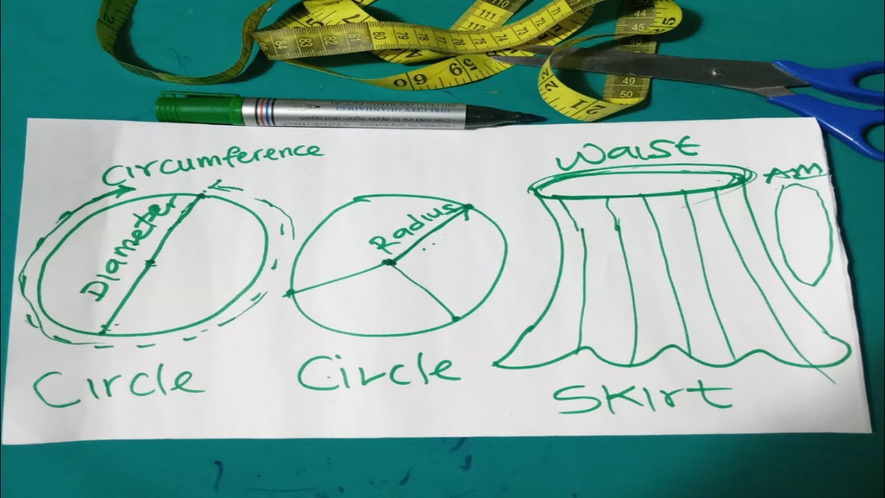 How to Calculate the Radius of a circle/Quick Calculation/DIY/The Beautiful Stitches